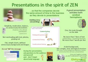 Presentations in the spirit of ZEN